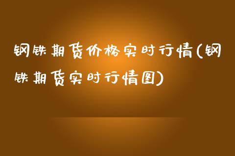 钢铁期货价格实时行情(钢铁期货实时行情图)_https://www.gnhpgy.com_道指期货_第1张