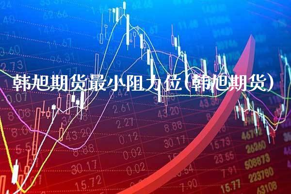 韩旭期货最小阻力位(韩旭期货)_https://www.gnhpgy.com_股指期货_第1张