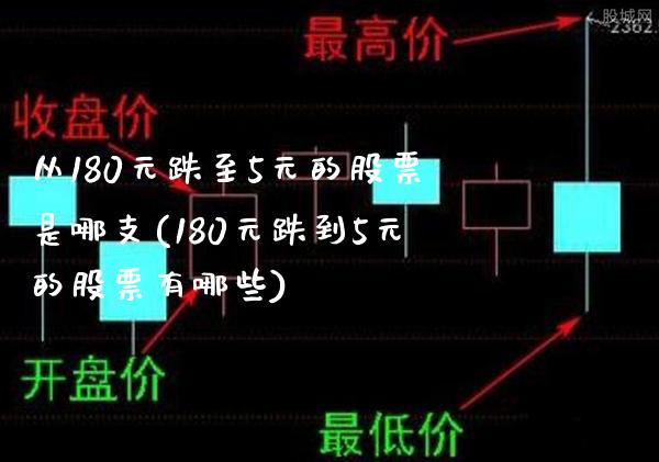 从180元跌至5元的股票是哪支(180元跌到5元的股票有哪些)_纳指期货_第1张_公牛期货直播室 从180元跌至5元的股票是哪支(180元跌到5元的股票有哪些)_https://www.gnhpgy.com_纳指期货_第1张