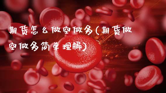 期货怎么做空做多(期货做空做多简单理解)_https://www.gnhpgy.com_纳指期货_第1张