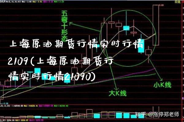 上海原油期货行情实时行情2109(上海原油期货行情实时行情21090)_https://www.gnhpgy.com_原油期货_第1张