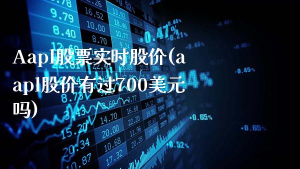 Aapl股票实时股价(aapl股价有过700美元吗)_https://www.gnhpgy.com_德指期货_第1张