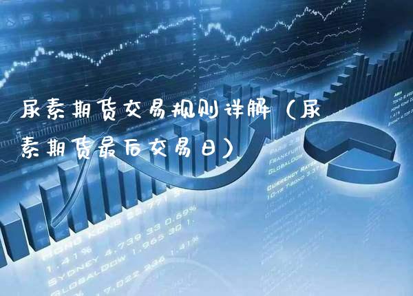 尿素期货交易规则详解（尿素期货最后交易日）_https://www.gnhpgy.com_道指期货_第1张
