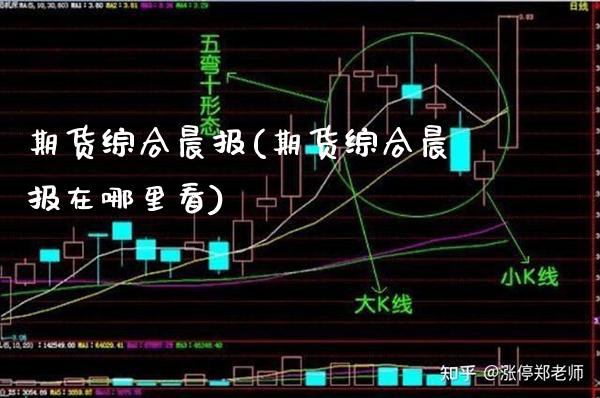 期货综合晨报(期货综合晨报在哪里看)_股指期货_第1张_公牛期货直播室 期货综合晨报(期货综合晨报在哪里看)_https://www.gnhpgy.com_股指期货_第1张
