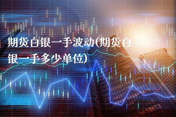 期货白银一手波动(期货白银一手多少单位)_https://www.gnhpgy.com_黄金期货_第1张