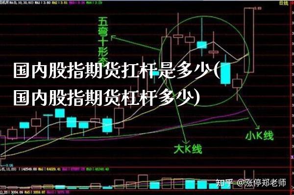 国内股指期货扛杆是多少(国内股指期货杠杆多少)_原油期货_第1张_公牛期货直播室 国内股指期货扛杆是多少(国内股指期货杠杆多少)_https://www.gnhpgy.com_原油期货_第1张