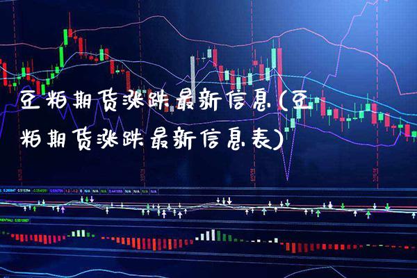 豆粕期货涨跌最新信息(豆粕期货涨跌最新信息表)_https://www.gnhpgy.com_恒指期货_第1张