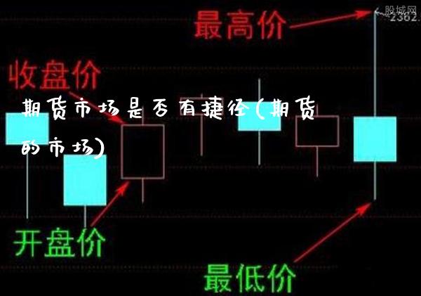 期货市场是否有捷径(期货的市场)_https://www.gnhpgy.com_股指期货_第1张