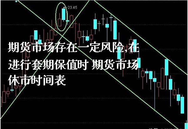 期货市场存在一定风险,在进行套期保值时 期货市场休市时间表_https://www.gnhpgy.com_恒指期货_第1张