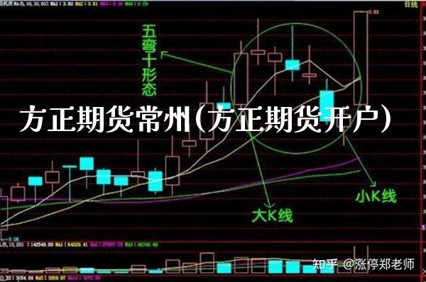 方正期货常州(方正期货开户)_德指期货_第1张_公牛期货直播室 方正期货常州(方正期货开户)_https://www.gnhpgy.com_德指期货_第1张