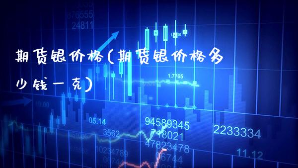 期货银价格(期货银价格多少钱一克)_https://www.gnhpgy.com_纳指期货_第1张