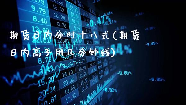 期货日内分时十八式(期货日内高手用几分钟线)_期货知识_第1张_公牛期货直播室 期货日内分时十八式(期货日内高手用几分钟线)_https://www.gnhpgy.com_期货知识_第1张