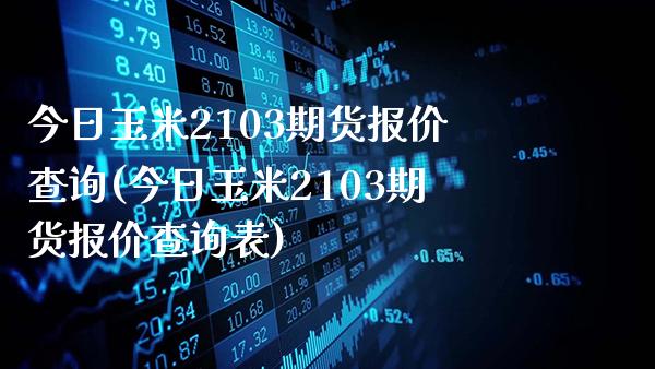今日玉米2103期货报价查询(今日玉米2103期货报价查询表)_https://www.gnhpgy.com_原油期货_第1张