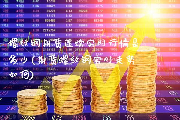 螺纹钢期货连续实时行情是多少(期货螺纹钢实时走势如何)_https://www.gnhpgy.com_纳指期货_第1张