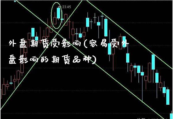 外盘期货受影响(容易受外盘影响的期货品种)_https://www.gnhpgy.com_黄金期货_第1张