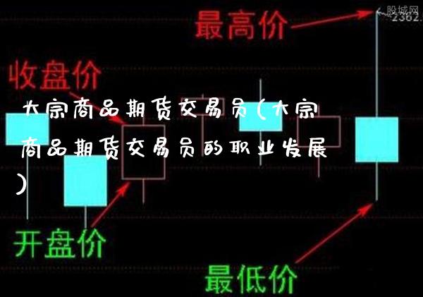 大宗商品期货交易(大宗商品期货交易的职业发展)_https://www.gnhpgy.com_纳指期货_第1张
