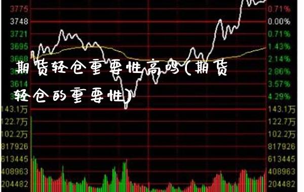 期货轻仓重要性高吗(期货轻仓的重要性)_https://www.gnhpgy.com_德指期货_第1张