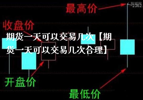 期货一天可以交易几次【期货一天可以交易几次合理】_https://www.gnhpgy.com_道指期货_第1张