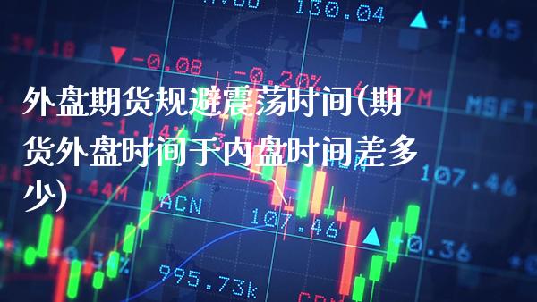 外盘期货规避震荡时间(期货外盘时间于内盘时间差多少)_https://www.gnhpgy.com_期货知识_第1张