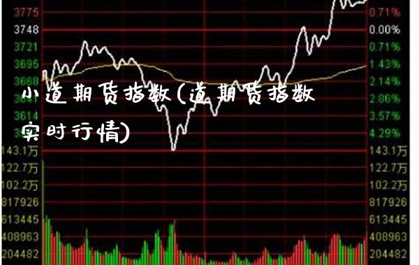 小道期货指数(道期货指数实时行情)_https://www.gnhpgy.com_纳指期货_第1张