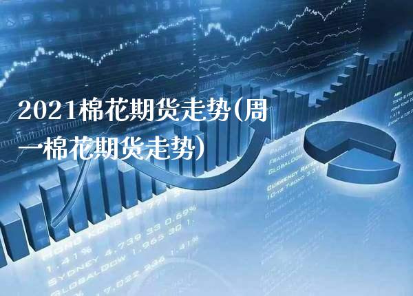 2021棉花期货走势(周一棉花期货走势)_https://www.gnhpgy.com_期货百科_第1张