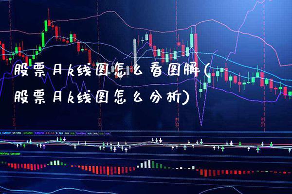 股票月k线图怎么看图解(股票月k线图怎么分析)_https://www.gnhpgy.com_黄金期货_第1张