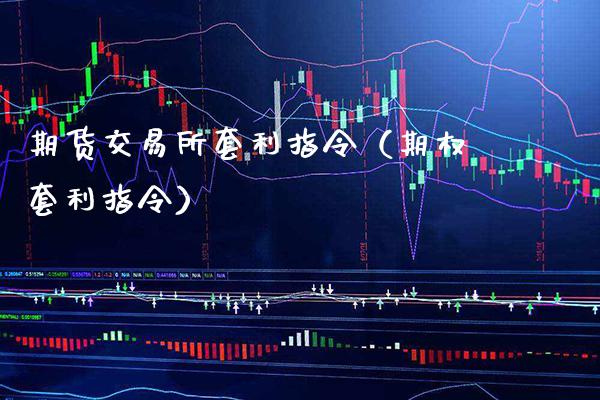 期货交易所指令（期权指令）_https://www.gnhpgy.com_道指期货_第1张