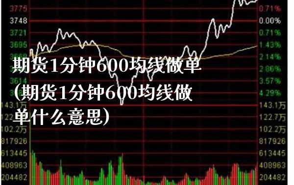 期货1分钟600均线做单(期货1分钟600均线做单什么意思)_期货百科_第1张_公牛期货直播室 期货1分钟600均线做单(期货1分钟600均线做单什么意思)_https://www.gnhpgy.com_期货百科_第1张