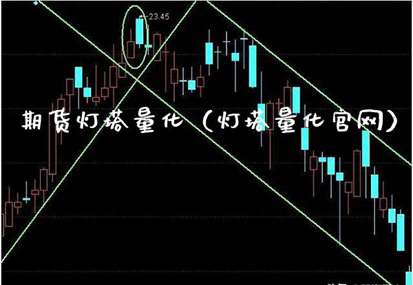期货灯塔量化（灯塔量化）_https://www.gnhpgy.com_黄金期货_第1张