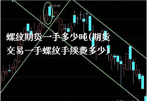 螺纹期货一手多少吨(期货交易一手螺纹手续费多少)_https://www.gnhpgy.com_期货知识_第1张