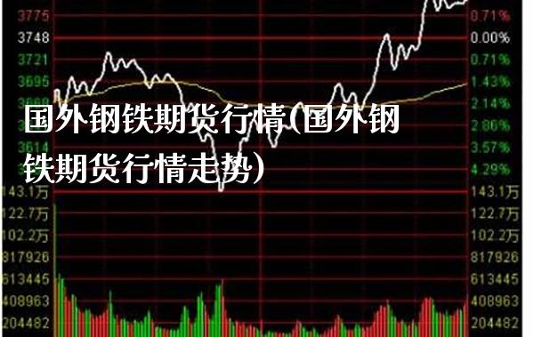 国外钢铁期货行情(国外钢铁期货行情走势)_https://www.gnhpgy.com_恒指期货_第1张