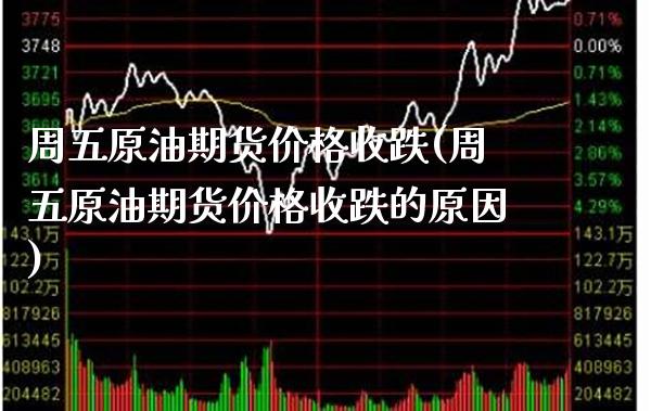 周五原油期货价格收跌(周五原油期货价格收跌的原因)_https://www.gnhpgy.com_德指期货_第1张