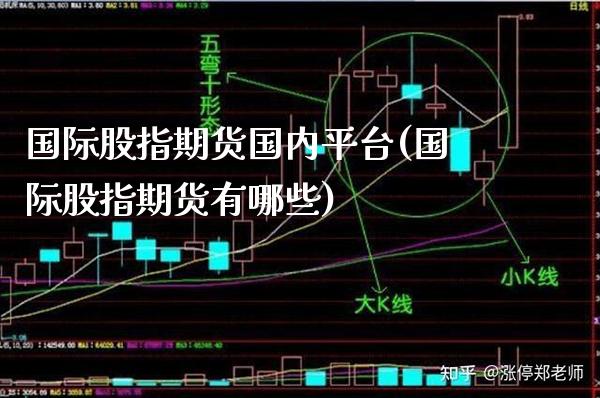 国际股指期货国内平台(国际股指期货有哪些)_https://www.gnhpgy.com_道指期货_第1张