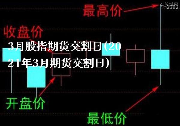 3月股指期货交割日(2021年3月期货交割日)_https://www.gnhpgy.com_黄金期货_第1张