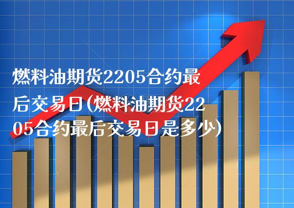 燃料油期货2205合约最后交易日(燃料油期货2205合约最后交易日是多少)_https://www.gnhpgy.com_道指期货_第1张