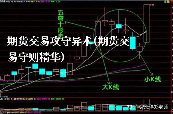 期货交易攻守异术(期货交易守则精华)_https://www.gnhpgy.com_股指期货_第1张