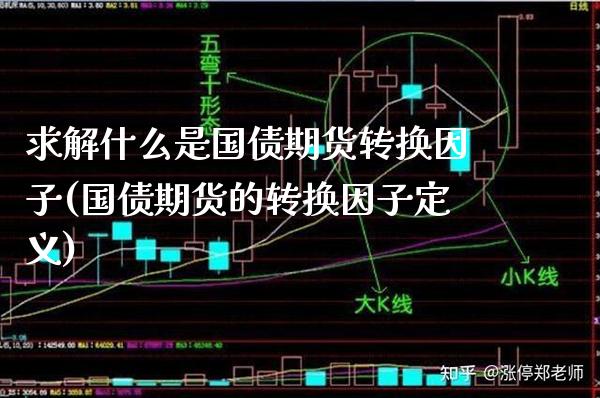 求解什么是国债期货转换因子(国债期货的转换因子定义)_原油期货_第1张_公牛期货直播室 求解什么是国债期货转换因子(国债期货的转换因子定义)_https://www.gnhpgy.com_原油期货_第1张