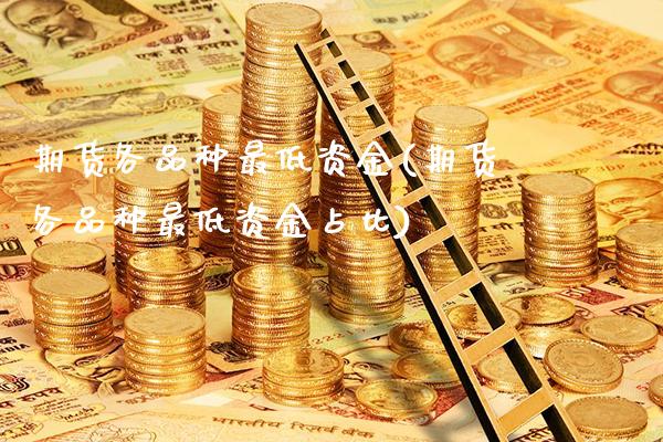 期货各品种最低资金(期货各品种最低资金占比)_https://www.gnhpgy.com_纳指期货_第1张