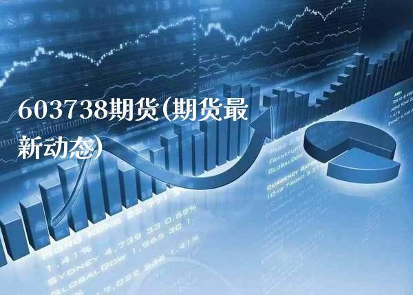 603738期货(期货最新动态)_https://www.gnhpgy.com_道指期货_第1张