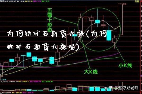 为何铁矿石期货大涨(为何铁矿石期货大涨呢)_黄金期货_第1张_公牛期货直播室 为何铁矿石期货大涨(为何铁矿石期货大涨呢)_https://www.gnhpgy.com_黄金期货_第1张
