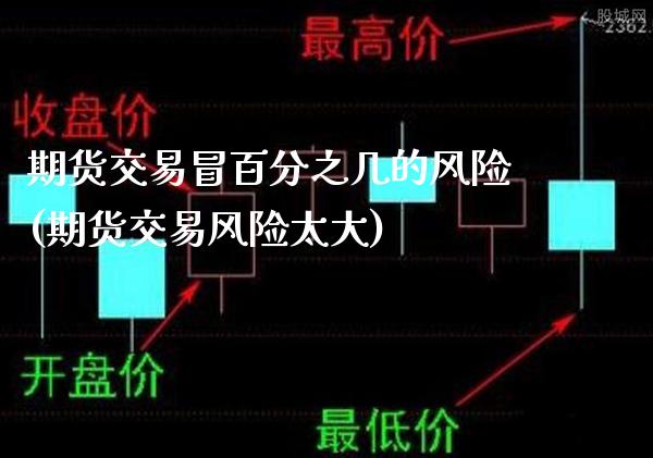 期货交易冒百分之几的风险(期货交易风险太大)_恒指期货_第1张_公牛期货直播室 期货交易冒百分之几的风险(期货交易风险太大)_https://www.gnhpgy.com_恒指期货_第1张