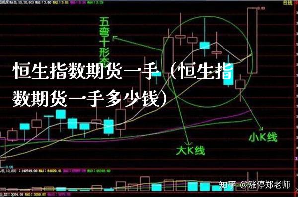 恒生指数期货一手（恒生指数期货一手多少钱）_https://www.gnhpgy.com_股指期货_第1张