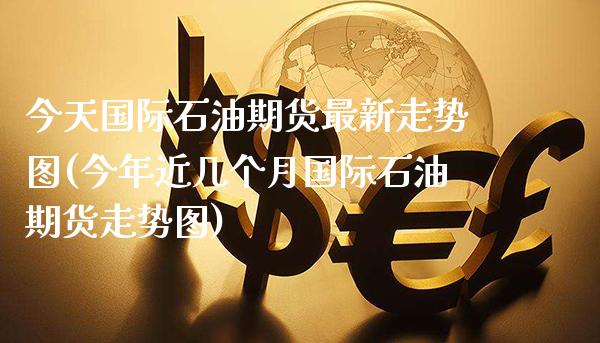 今天国际石油期货最新走势图(今年近几个月国际石油期货走势图)_https://www.gnhpgy.com_原油期货_第1张