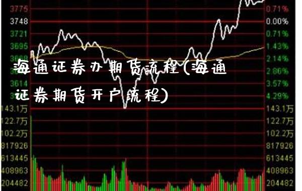海通证券办期货流程(海通证券期货开户流程)_https://www.gnhpgy.com_德指期货_第1张
