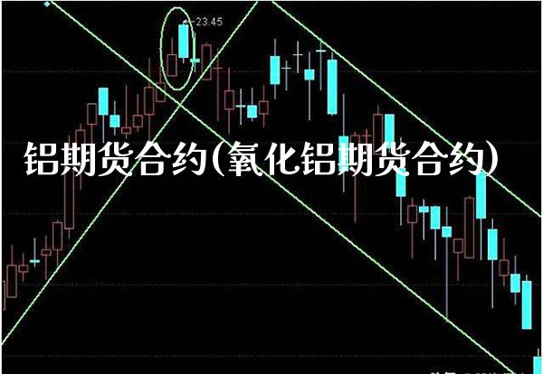 铝期货合约(氧化铝期货合约)_https://www.gnhpgy.com_纳指期货_第1张