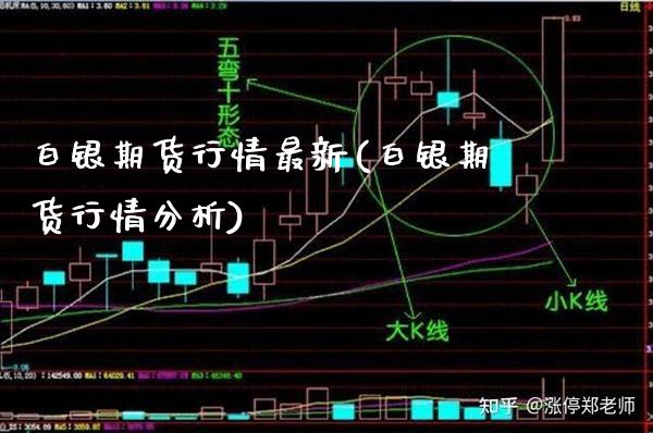 白银期货行情最新(白银期货行情分析)_https://www.gnhpgy.com_纳指期货_第1张