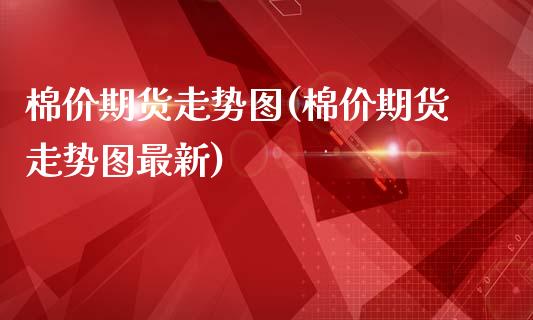 棉价期货走势图(棉价期货走势图最新)_https://www.gnhpgy.com_道指期货_第1张