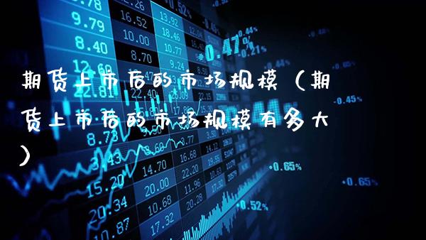 期货上市后的市场规模（期货上市后的市场规模有多大）_https://www.gnhpgy.com_德指期货_第1张