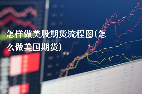 怎样做美股期货流程图(怎么做美国期货)_https://www.gnhpgy.com_道指期货_第1张