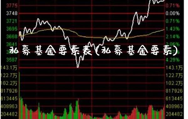 私募基金要素表(私募基金要素)_恒指期货_第1张_公牛期货直播室 私募基金要素表(私募基金要素)_https://www.gnhpgy.com_恒指期货_第1张